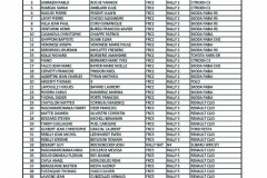 liste des engagés à publier sur sportity et réseaux.xlsx