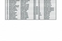 liste des engagés à publier sur sportity et réseaux.xlsx