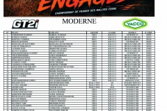 LISTE ENGAGES MODERNE ALERIA 2026.xlsx
