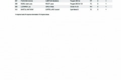 liste-VHRS-numerotee-copie