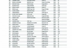 liste-moderne-balagne-numerotee-2025-3