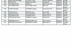 Engages-VMRS-copie